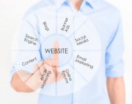 小企業(yè)做SEO應(yīng)注意的7個事項