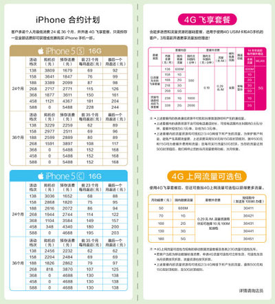 中移動今日開售4G版iPhone